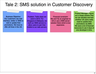Tale 2: SMS solution in Customer Discovery
Business Objective:
Our customers use web
interface, twitter or SMS to
web to update their
promotions. We have to
offer all three in the US.

Problem: Twilio does not
exist in 2010. For
Singapore & Malaysia, we
built our SMS servers to
allow users to pair their
mobile to our web servers.

Financial constraint:
We can’t ﬂy an engineer to
US or use a SMS server
solution there which is too
expensive.

Product Manager: Figure
out a cheap solution that
we can develop and test
whether US users really
need to update their
promotions via SMS.
We save a lot of ﬁnancial
resources & use 2 days of
one developer’s time.

20

 