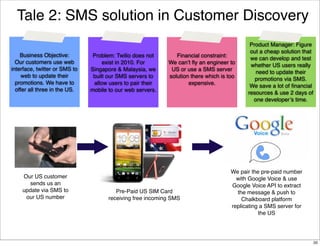 Tale 2: SMS solution in Customer Discovery
Business Objective:
Our customers use web
interface, twitter or SMS to
web to update their
promotions. We have to
offer all three in the US.

Our US customer
sends us an
update via SMS to
our US number

Problem: Twilio does not
exist in 2010. For
Singapore & Malaysia, we
built our SMS servers to
allow users to pair their
mobile to our web servers.

Financial constraint:
We can’t ﬂy an engineer to
US or use a SMS server
solution there which is too
expensive.

Pre-Paid US SIM Card
receiving free incoming SMS

Product Manager: Figure
out a cheap solution that
we can develop and test
whether US users really
need to update their
promotions via SMS.
We save a lot of ﬁnancial
resources & use 2 days of
one developer’s time.

We pair the pre-paid number
with Google Voice & use
Google Voice API to extract
the message & push to
Chalkboard platform
replicating a SMS server for
the US

20

 