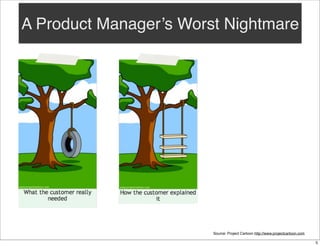 A Product Manager’s Worst Nightmare

Source: Project Cartoon http://www.projectcartoon.com
5

 