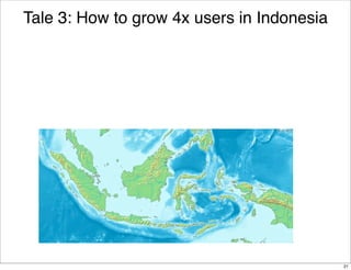 Tale 3: How to grow 4x users in Indonesia

21

 