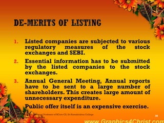 1. Listed companies are subjected to various
regulatory measures of the stock
exchanges and SEBI.
2. Essential information has to be submitted
by the listed companies to the stock
exchanges.
3. Annual General Meeting, Annual reports
have to be sent to a large number of
shareholders. This creates large amount of
unnecessary expenditure.
4. Public offer itself is an expensive exercise.
Dr.P.Manochithra, Assistant Professor of BCom-CS, Sri Ramakrishna College
of Arts & Science,Coimbatore
39
 