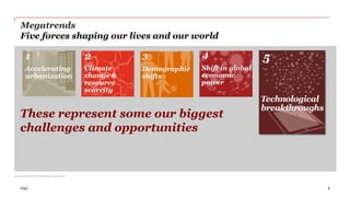 Megatrends 
Five forces shaping our lives and our world 
1 2 3 4 5 
These represent some our biggest 
challenges and opportunities 
PwC 
4 
Sources: PwC, 2014 US CEO Survey, January 2014 
 