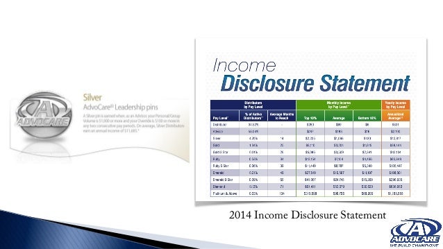 Advocare Income Chart