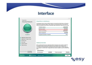 Interface
 