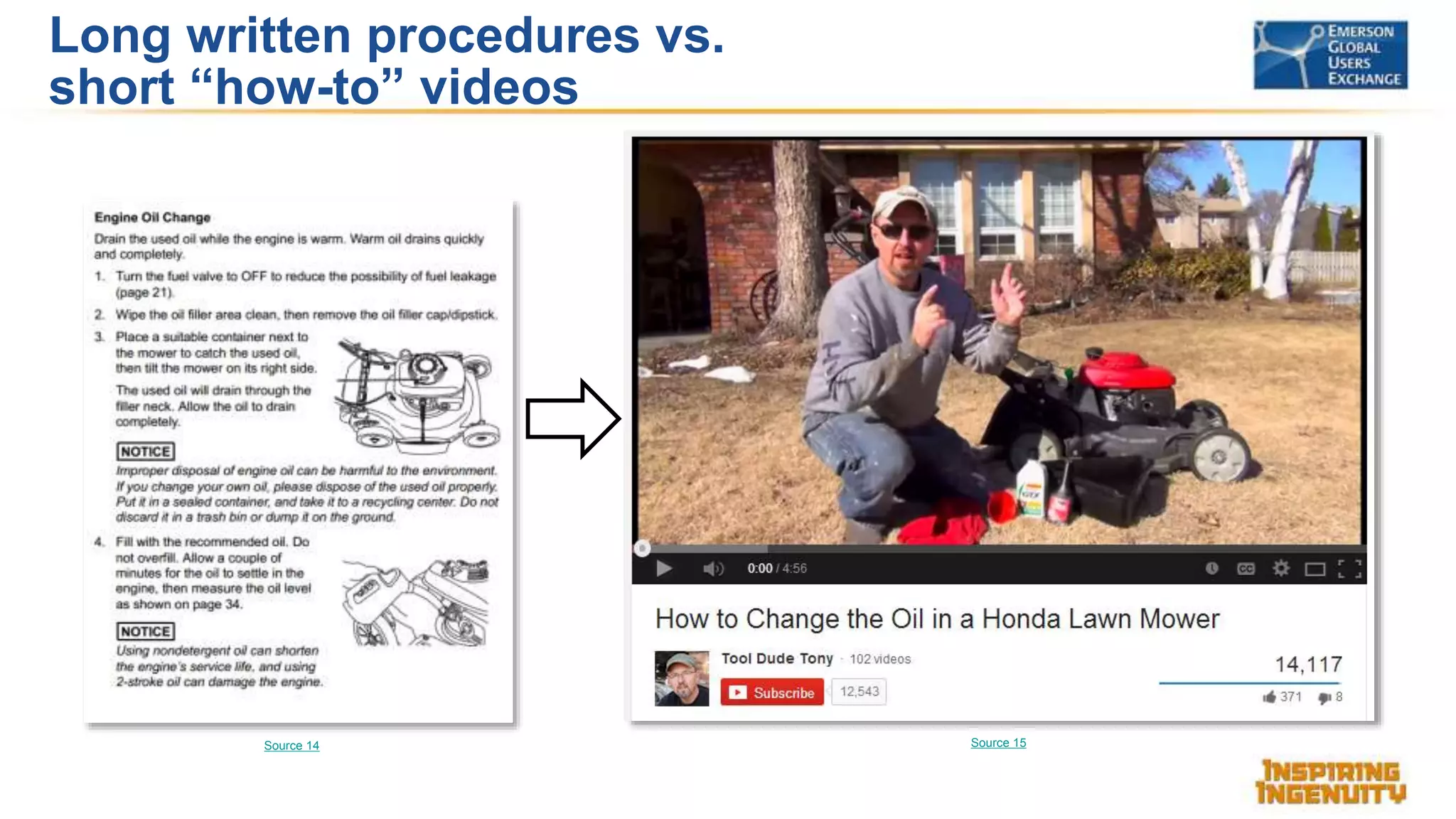 Long written procedures vs.
short “how-to” videos
Source 15Source 14
 