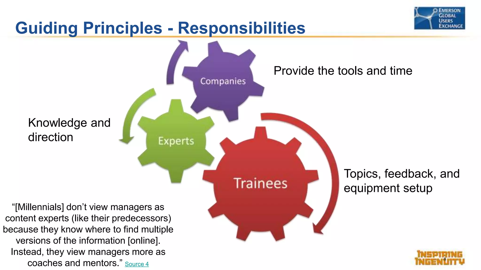 Guiding Principles - Responsibilities
8
Knowledge and
direction
Provide the tools and time
Topics, feedback, and
equipment setup
“[Millennials] don’t view managers as
content experts (like their predecessors)
because they know where to find multiple
versions of the information [online].
Instead, they view managers more as
coaches and mentors.” Source 4
 