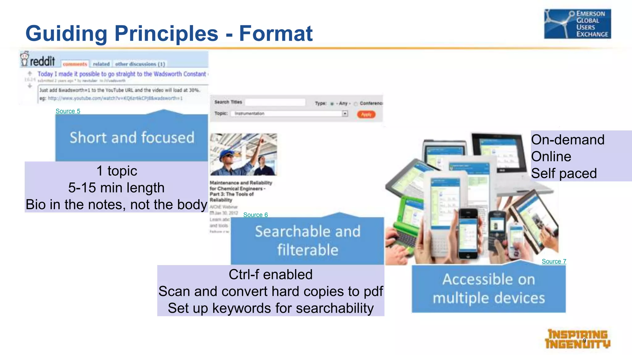 Guiding Principles - Format
9
Source 5
1 topic
5-15 min length
Bio in the notes, not the body
Ctrl-f enabled
Scan and convert hard copies to pdf
Set up keywords for searchability
On-demand
Online
Self paced
Source 6
Source 7
 
