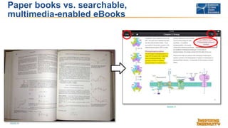 Paper books vs. searchable,
multimedia-enabled eBooks
Source 10
Source 11
 