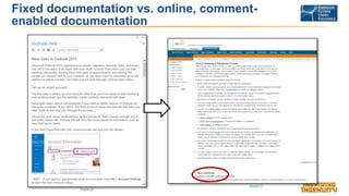 Fixed documentation vs. online, comment-
enabled documentation
Source 21
Source 20
 