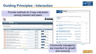 Guiding Principles - Interaction
10
Provide methods for 2-way interaction
among mentors and peers
Community manager(s)
are...