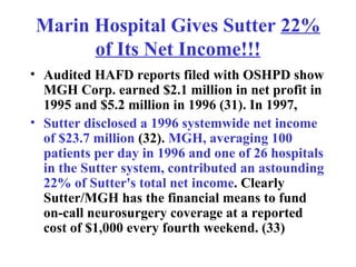 Marin Hospital Gives Sutter  22% of Its Net Income!!! Audited HAFD reports filed with OSHPD show MGH Corp. earned $2.1 million in net profit in 1995 and $5.2 million in 1996 (31). In 1997,  Sutter disclosed a 1996 systemwide net income of $23.7 million  (32).  MGH, averaging 100 patients per day in 1996 and one of 26 hospitals in the Sutter system, contributed an astounding 22% of Sutter's total net income . Clearly Sutter/MGH has the financial means to fund on-call neurosurgery coverage at a reported cost of $1,000 every fourth weekend. (33) 