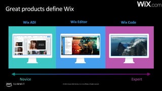 © 2019, Amazon Web Services, Inc. or its affiliates. All rights reserved.S U M M I T
Great products define Wix
Novice Expe...