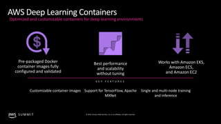 © 2019, Amazon Web Services, Inc. or its affiliates. All rights reserved.S U M M I T
AWS Deep Learning Containers
Customiz...
