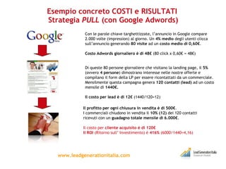 Esempio concreto COSTI e RISULTATI  Strategia  PULL  (con Google Adwords) www.leadgenerationitalia.com Con le parole chiave targhettizzate, l’annuncio in Google compare 2.000 volte (impression) al giorno. Un  4% medio  degli utenti clicca sull’annuncio generando  80 visite  ad un  costo medio di 0,60€ . Costo Adwords giornaliero è di 48€  (80 click x 0,60€ = 48€) Di queste 80 persone giornaliere che visitano la landing page, il  5%   (ovvero  4 persone ) dimostrano interesse nelle nostre offerte e compilano il form della LP per essere ricontattati da un commerciale. Mensilmente questa campagna genera  120 contatti (lead)  ad un costo mensile di  1440€. Il costo per lead è di 12€  (1440/120=12) Il profitto per ogni chiusura in vendita è di 500€ . I commerciali chiudono in vendita il  10% (12)  dei 120 contatti ricevuti con un  guadagno totale mensile di 6.000€ . Il costo per  cliente acquisito è di 120€ Il ROI  (Ritorno sull’ Investimento) è  416%  (6000/1440=4,16) 