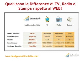 Quali sono le Differenze di TV, Radio o Stampa rispetto al WEB? www.leadgenerationitalia.com 
