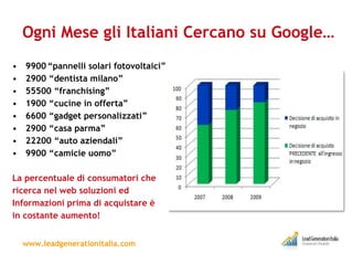 9900 “pannelli solari fotovoltaici” 2900 “dentista milano” 55500 “franchising” 1900 “cucine in offerta” 6600 “gadget personalizzati” 2900 “casa parma” 22200 “auto aziendali” 9900 “camicie uomo” La percentuale di consumatori che ricerca nel web soluzioni ed Informazioni prima di acquistare è in costante aumento! www.leadgenerationitalia.com Ogni Mese gli Italiani Cercano su Google…   