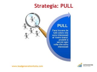 Strategia: PULL www.leadgenerationitalia.com 