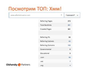 Посмотрим ТОП: Хмм!
 