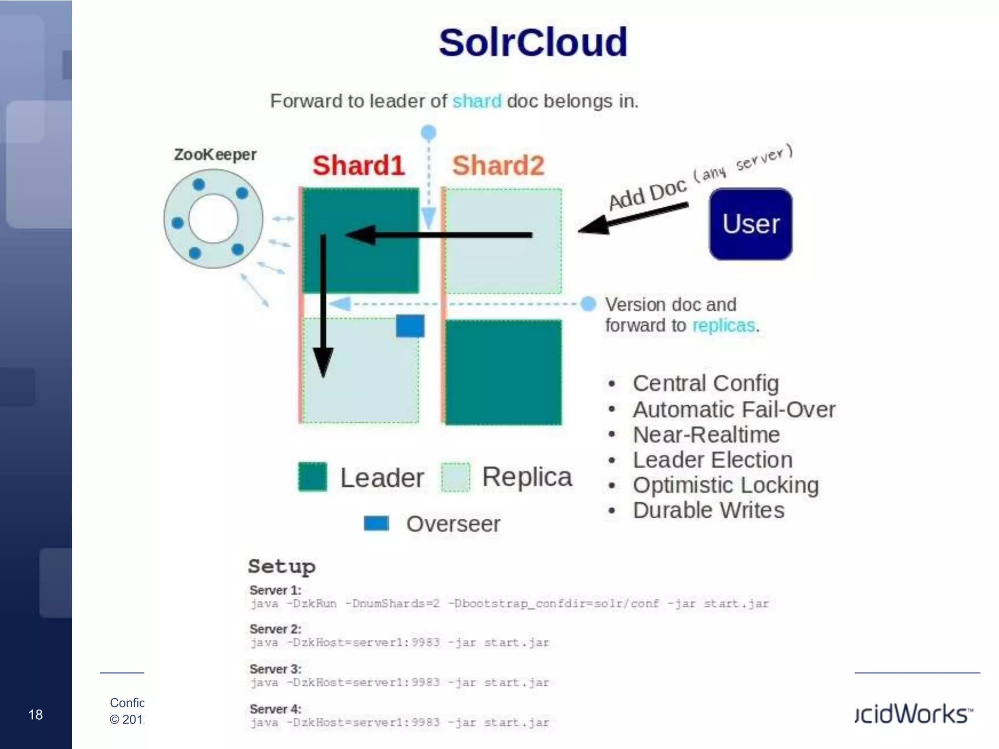 Confidential and Proprietary
18   © 2012 LucidWorks
 