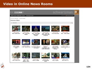 Video in Online News Rooms




                             134
 