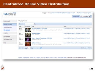 Centralized Online Video Distribution




                                        141
 