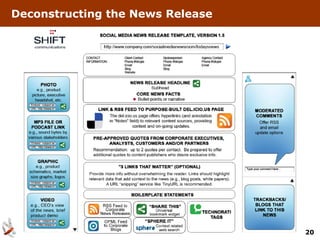 Deconstructing the News Release




                                  20
 