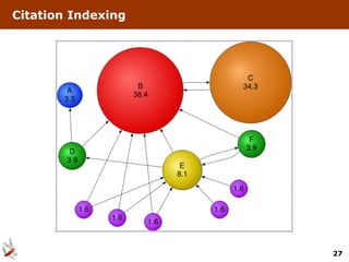 Citation Indexing




                    27
 