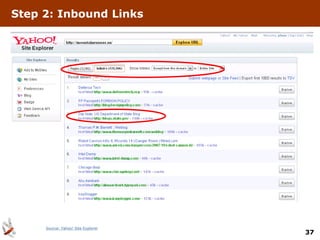 Step 2: Inbound Links




     Source: Yahoo! Site Explorer
                                    37
 