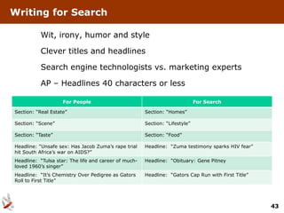 Writing for Search

          Wit, irony, humor and style

          Clever titles and headlines

          Search engine technologists vs. marketing experts

          AP – Headlines 40 characters or less

                    For People                                               For Search

Section: “Real Estate”                                Section: “Homes”

Section: “Scene”                                      Section: “Lifestyle”

Section: “Taste”                                      Section: “Food”

Headline: “Unsafe sex: Has Jacob Zuma’s rape trial    Headline: “Zuma testimony sparks HIV fear”
hit South Africa’s war on AIDS?”
Headline: “Tulsa star: The life and career of much-   Headline: “Obituary: Gene Pitney
loved 1960’s singer”
Headline: “It’s Chemistry Over Pedigree as Gators     Headline: “Gators Cap Run with First Title”
Roll to First Title”




                                                                                                    43
 