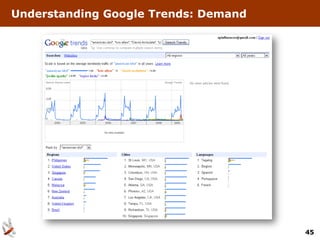 Understanding Google Trends: Demand




                                      45
 