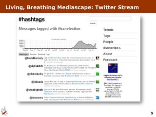 Living, Breathing Mediascape: Twitter Stream




                                               5
 