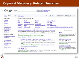 Keyword Discovery: Related Searches




                                      52
 