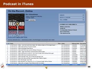 Podcast in iTunes




                    98
 