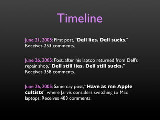 New Media & Social Technologies | 5 Blogs