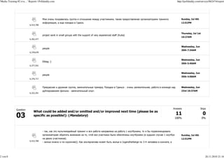 'Media Training #2 eva…' Reports | Polldaddy.com                                                                                                           http://polldaddy.com/surveys/862474/report




                                                                                                         ,                                                    Sunday, Jul 4th
                                                   ,                        .                                                                                 12:51PM
                          6,414,708



                                                                                                                                                              Thursday, Jul 1st
                                      project work in small groups with the support of very experienced staff (Kuba)
                                                                                                                                                              10:27AM
                          6,392,477


                                                                                                                                                              Wednesday, Jun
                                      people
                                                                                                                                                              30th 7:34AM
                          6,378,678


                                                                                                                                                              Wednesday, Jun
                                      Elblag :)
                                                                                                                                                              30th 5:40AM
                          6,377,552


                                                                                                                                                              Wednesday, Jun
                                      people
                                                                                                                                                              30th 4:08AM
                          6,376,717



                                                                     ,                         ,                       -                    ,                 Wednesday, Jun
                                                                -                     .                                                                       23rd 10:37AM
                          6,322,291




              Question                                                                                                                                  Answers                 Skips
                             What could be added and/or omitted and/or improved next time (please be as
                             specific as possible!): (Mandatory)
                                                                                                                                                         100%                     0%



                                      -    ,                                                                                      ,
                                                                                ,                                                     (         1             Sunday, Jul 4th
                                                           ).                                                                                                 12:51PM
                          6,414,708
                                      -                   -          )).                                         Jugendherberge       3-4           ,




2 von 8                                                                                                                                                                             26.11.2010 21:16
 