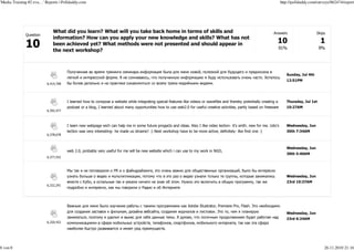 'Media Training #2 eva…' Reports | Polldaddy.com                                                                                                                             http://polldaddy.com/surveys/862474/report




                             What did you learn? What will you take back home in terms of skills and                                                                      Answers                 Skips
              Question
                             information? How can you apply your new knowledge and skills? What has not
                             been achieved yet? What methods were not presented and should appear in
                                                                                                                                                                            91%                     9%
                             the next workshop?



                                                                                                                                  ,
                                                                                                                                                                                Sunday, Jul 4th
                                                                    .                   ,                                                                             .
                                                                                                                                                                                12:51PM
                          6,414,708                                                                                                    .



                                      I learned how to compose a website while integrating special features like videos or wavefiles and thereby potentially creating a         Thursday, Jul 1st
                                      podcast or a blog, I learned about many opportunities how to use web2.0 for useful creative activities, partly based on freeware          10:27AM
                          6,392,477



                                      I learn new webpage wich can halp me in some future progects and ideas. Also I like video lection- it's smth. new for me. Udo's           Wednesday, Jun
                                      lection was very interesting- he made us dinamic! :) Next workshop have to be more active, definitely- like first one :)                  30th 7:34AM
                          6,378,678



                                                                                                                                                                                Wednesday, Jun
                                      web 2.0, probably very useful for me will be new website which i can use to my work in NGO,
                                                                                                                                                                                30th 5:40AM
                          6,377,552



                                                                  PR                            ,                                                            ,
                                                                                  ,                                                                      ,                      Wednesday, Jun
                                                       ,                                                            .                                             ,             23rd 10:37AM
                          6,322,291
                                                             ,



                                                                                                                        Adobe Illustrator, Premiere Pro, Flash.
                                                                          ,                         ,                                      .     ,                              Wednesday, Jun
                                                   ,                                                            .         ,                                                     23rd 6:24AM
                          6,320,422                                                         ,               ,                 ,                      ,
                                                                                                        .




8 von 8                                                                                                                                                                                               26.11.2010 21:16
 