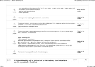 'Media Training #3 eva…' Reports | Polldaddy.com                                                                                                                        http://polldaddy.com/surveys/1125183/report




                                      - some really helpful and relevant pieces of advice from the trainer (e.g. on writing for the web, usage of blogger, gadgets, etc.);
                                      - the fascinating excursion to the TV/radio studio;                                                                                    Sunday, Oct 3rd
                                      - tasty food, good vegetarian options;                                                                                                 8:58AM
                          7,437,825
                                      - inspiring atmosphere :)



                                                                                                                                                                             Friday, Oct 1st
                                      I like the program of the training, the entertainment, accommodation.
                                                                                                                                                                             8:46AM
                          7,420,527



                                                                                        ,                           .
                                                                                                                                                                             Friday, Oct 1st
                                                                                                        .
                                                                                                                                                                             8:36AM
                          7,420,403




                                                                                            ,                                        .                                       Friday, Oct 1st
                                                                                    .                                                                                        8:39AM
                          7,420,390



                                                 ,                .
                                                           -                    .
                                                                                                        .
                                                                                                                                                                             Friday, Oct 1st
                                             -       ,                    . .                                                 .
                                                                                                                                                                             8:21AM
                          7,420,376                                                             .   "              " )))!
                                                                      .                                            .                      .
                                         -                                                                              .



                                                                                                                                                                             Friday, Oct 1st
                                      The international company and the way like information was given.
                                                                                                                                                                             8:36AM
                          7,420,326




              Question                                                                                                                                                Answers                  Skips
                             What could be added and/ or omitted and/ or improved next time ( please be as
                             specific as possible!) : ( Mandatory)


2 von 9                                                                                                                                                                                            26.11.2010 21:06
 