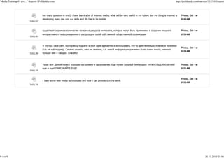'Media Training #3 eva…' Reports | Polldaddy.com                                                                                                                           http://polldaddy.com/surveys/1125183/report




                                      too many question in one)) i have learnt a lot of internet media, what will be very useful in my future. but the thing is internet is    Friday, Oct 1st
                                      developing every day and our skills and life has to be mobile                                                                            8:46AM
                          7,420,527



                                                                                                            ,                                                                  Friday, Oct 1st
                                                                                                                                                                               8:36AM
                          7,420,403



                                                           ,                                                                     -
                                                                                                                                                                               Friday, Oct 1st
                                      ( . .               ).                   ,                , . .                                                     ,
                                                                                                                                                                               8:39AM
                          7,420,390                            .           !



                                                !                                                       .                                    .                         !       Friday, Oct 1st
                                                    !                  !                                                                                                       8:21AM
                          7,420,376



                                                                                                                                                                               Friday, Oct 1st
                                      I learn some new media technologies and how I can provide it in my work.
                                                                                                                                                                               8:36AM
                          7,420,326




9 von 9                                                                                                                                                                                              26.11.2010 21:06
 