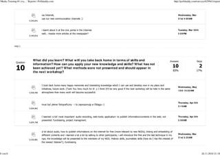 'Media Training #1 eva…' Reports | Polldaddy.com                                                                                                                               http://polldaddy.com/surveys/629941/report




                                      via Internet,                                                                                                                               Wednesday, Mar
                                      use our new communication channels :)                                                                                                       31st 4:00AM
                          5,545,841



                                      i learnt about it at the civic portal in the Internet.                                                                                      Tuesday, Mar 30th
                                      well... maybe more articles at the newspaper?                                                                                               2:05PM
                          5,540,816




            PAGE 5




                             What did you learn? What w ill you take back home in terms of skills and                                                                     Answers                  Skips
              Question
                             information? How can you apply your new knowledge and skills? What has not
                             been achieved yet? What methods w ere not presented and should appear in
                                                                                                                                                                               83%                 17%
                             the next workshop?



                                      I took back home many happy memories and interesting knowledge which I can use and develop now in my plans and
                                                                                                                                                                                  Wednesday, May
                                      initiatives, future work. (Tank You Very much for it! ;) I think It'll be very good if the next workshop will be held in the same
                                                                                                                                                                                  12th 10:02AM
                          5,958,496   atmosphere than every work will become successfull.



                                                                                                                                                                                  Thursday, Apr 8th
                                      musi by plener fotograficzny - i to zaproponuj w Elbl gu:-)
                                                                                                                                                                                  3:15AM
                          5,604,862



                                      I learned: a lot! most important: audio recording, web-tools; application: to publish information/contents in the web; not                  Thursday, Apr 8th
                                      presented: fundraising, project managment.                                                                                                  2:58AM
                          5,604,768



                                      a lot about audio, how to publish informations on the internet for free (more relevant to new NGOs), linking and embedding of
                                                                                                                                                                                  Wednesday, Mar
                                      different contents and i learned a lot a lot by talking to other participants; i will introduce the first and the last technique in my
                                                                                                                                                                                  31st 5:35AM
                          5,550,881   ngo; the knowledge will be presented to the members of my NGO; rhetoric skills, journalistic skills (how do I rise the interest of
                                      the viewer/ listener?), fundraising



8 von 8                                                                                                                                                                                                 26.11.2010 21:18
 