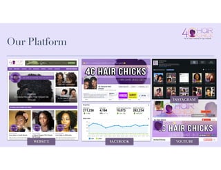 Our Platform
FACEBOOKWEBSITE YOUTUBE
INSTAGRAM
 
