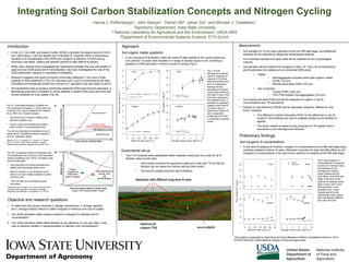 Introduction
• In the U.S. Corn Belt, soil organic matter (SOM) is typically the largest source of N for
corn (Zea mays L.) and the largest sink of fertilizer N. However, there is tremendous
variation in N mineralization from SOM and inorganic N retention in SOM among
individual crop fields, making site-specific optimal N rates difficult to predict.
• While many studies have investigated the relationship between the size and quality of
rapid turnover SOM pools and N mineralization, few have investigated the role of the
SOM stabilization capacity in mediating N availability.
• Research suggests that pools of physico-chemically stabilized C can have a finite
capacity to store additional C (Fig 1A). Because soil C and N concentrations are well-
correlated and biologically-linked, the concept of C saturation may also apply to soil N.
• We hypothesize that as physico-chemically stabilized SOM pools become saturated, a
decreasing proportion of fertilizer N will be retained in stable SOM pools and more will
remain available for crop uptake (Fig 1B).
Integrating Soil Carbon Stabilization Concepts and Nitrogen Cycling
Hanna J. Poffenbarger1, John Sawyer1, Daniel Olk2, Johan Six3, and Michael J. Castellano1
1Agronomy Department, Iowa State University
2 National Laboratory for Agriculture and the Environment, USDA-ARS
3Department of Environmental Systems Science, ETH-Zurich
Fig 1A. Theoretical behavior of stable and
non-protected soil organic C (SOC) pools as
a function of C inputs; adapted from Stewart
et al. 2007. As C inputs increase:
• The amount of C stored in stable pools
reaches a plateau and
• Carbon inputs not transferred to stable
pools remain in non-protected pools.
The red line indicates the saturation level of
stable pools. Unsatisfied storage capacity is
termed “saturation deficit”.
Fig 1B. Conceptual model of N retention and
N mineralization as a function of the saturation
deficit (Castellano et al. 2012). As stable pools
become saturated:
• The proportion of N inputs transferred to
stable pools decreases (green line),
• More N remains in non-protected pools
where it is more readily available to plants
(red line), and
• The C/N ratio of non-protected pools
decreases
Experimental set-up
• Two 7-m2 subplots were established within replicate continuous corn plots for all N
fertilizer rates at both sites.
• One subplot received the agronomic optimum N rate with 15N so that the
fertilizer can be traced into various soil and plant pools.
• The second subplot received zero N fertilizer.
Approach
Soil organic matter gradients
• In two long-term N fertilization trials, the same N rates applied to the same continuous
corn plots for 15 years have resulted in a range of residue inputs to soil, providing a
gradient of SOM saturation in which to study N cycling (Fig 2).
Objective and research questions
• To determine how phyico-chemical C storage mechanisms, C storage capacity,
and C storage kinetics interact to affect inorganic N retention and crop N uptake.
1. Can SOM saturation deficit explain variation in inorganic N retention and N
mineralization?
2. Can SOM saturation deficit affect fertilizer N use efficiency in corn and offer a new
way to interpret variation in agroecosystem N retention and mineralization?
Fig 2. Annual
aboveground residue
inputs in response to
long-term N fertilizer
rates (left panels) and
SOC in response to
average annual
aboveground residue
inputs (right panels) at
two sites in Iowa, USA.
Error bars represent ±
one standard error. A
quadratic or quadratic-
plateau model was fit
to residue input in
response to historic N
rate. A saturation
model was fit to SOC
in response to residue
inputs.
Castellano, MJ, JP Kaye, H Lin, and JP Schmidt. 2011.
Linking Carbon Saturation Concepts to Nitrogen
Saturation and Retention. Ecosystems 15: 175–187.
Stewart, C.E., K. Paustian, R.T. Conant, A.F. Plante,
and J. Six. 2007. Soil carbon saturation: concept,
evidence and evaluation. Biogeochemistry 86: 19–31.
Measurements
• Soil samples (0-15 cm) were collected at the corn fifth-leaf stage, and additional
samples will be collected at silking and physiological maturity.
• Corn biomass samples and grain yield will be collected at corn physiological
maturity.
• Soil samples will be analyzed for inorganic N (NH4
+-N + NO3
--N) concentrations
and fractionated into stable and non-protected SOM pools:
• Stable
• Microaggregate-occluded particulate organic matter
(POM; >53 µm)
• Mineral-associated SOM (<53 µm)
• Non-protected
• Coarse POM (>250 µm)
• Fine POM outside microaggregates (>53 µm)
• Corn tissue and each SOM pool will be analyzed for organic C and N
concentrations and 15N abundance.
• Fertilizer N Use Efficiency (FNUE) will be calculated using the “difference” and
“direct” methods.
• The difference method calculates FNUE as the difference in corn N
content in the fertilized and zero-N subplots divided by the fertilizer N
applied.
• The direct method is based on the proportion of 15N applied that is
recovered in corn aboveground biomass.
This project is supported by Agriculture and Food Research Initiative Competitive Grant no. 2014-
67019-21629 from USDA National Institute of Food and Agriculture.
Preliminary findings
Soil inorganic N concentrations
• In the zero-N subplots at Chariton, inorganic N concentrations at the fifth-leaf stage were
positively related to historic N rates. Otherwise, long-term N rates had little effect on soil
inorganic N concentrations in the zero-N and optimum-N subplots at the fifth-leaf stage.
Fig 3. Soil inorganic N
concentrations in response
to historic N fertilizer rates
and average annual
aboveground residue
inputs. Measurements
were taken at the fifth-leaf
stage in the zero-N and
optimum-N subplots at two
sites in Iowa, USA. Error
bars represent ± one
standard error. Linear
models were fit to the
relationships when slopes
were significantly different
than zero (P<0.05).
0%
100%
Total Soil Organic Matter in Stable Pools
(large ← Soil C Saturation Deficit → small)
N Inputs
Transferred to
Stable Pools
(g N g-1 N inputs)
Non-protected Pool
(g N kg-1 soil)
and
Net Nitrification
RelativeUnits
B.
A.
𝑦 = 3.63 + 0.058𝑥 − 0.00014𝑥2
𝑖𝑓 𝑥 < 183
𝑦 = 9.69 𝑖𝑓 𝑥 > 183
𝑦 = 1.78 + 0.034𝑥 − 0.000043𝑥2
𝑦 =
𝑥
0.020 + ( 𝑥
48.49)
𝑦 =
𝑥
0.0041 + ( 𝑥
43.16)
𝑦 = 11.85 + 0.018𝑥 𝑦 = 10.50 + 0.73𝑥
 