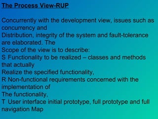 software development methodologies | PPT