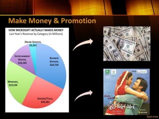 Make Money & Promotion
 