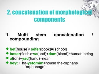 2. concatenation of morphological
components
1. Multi stem concatenation /
compounding
bet(house)+séfer(book)=(school)
basar(flesh)+va(and)+dam(blood)=human being
al(on)+yad(hand)=near
beyt + ha-yetomim=house the-orphans
`orphanage`
 