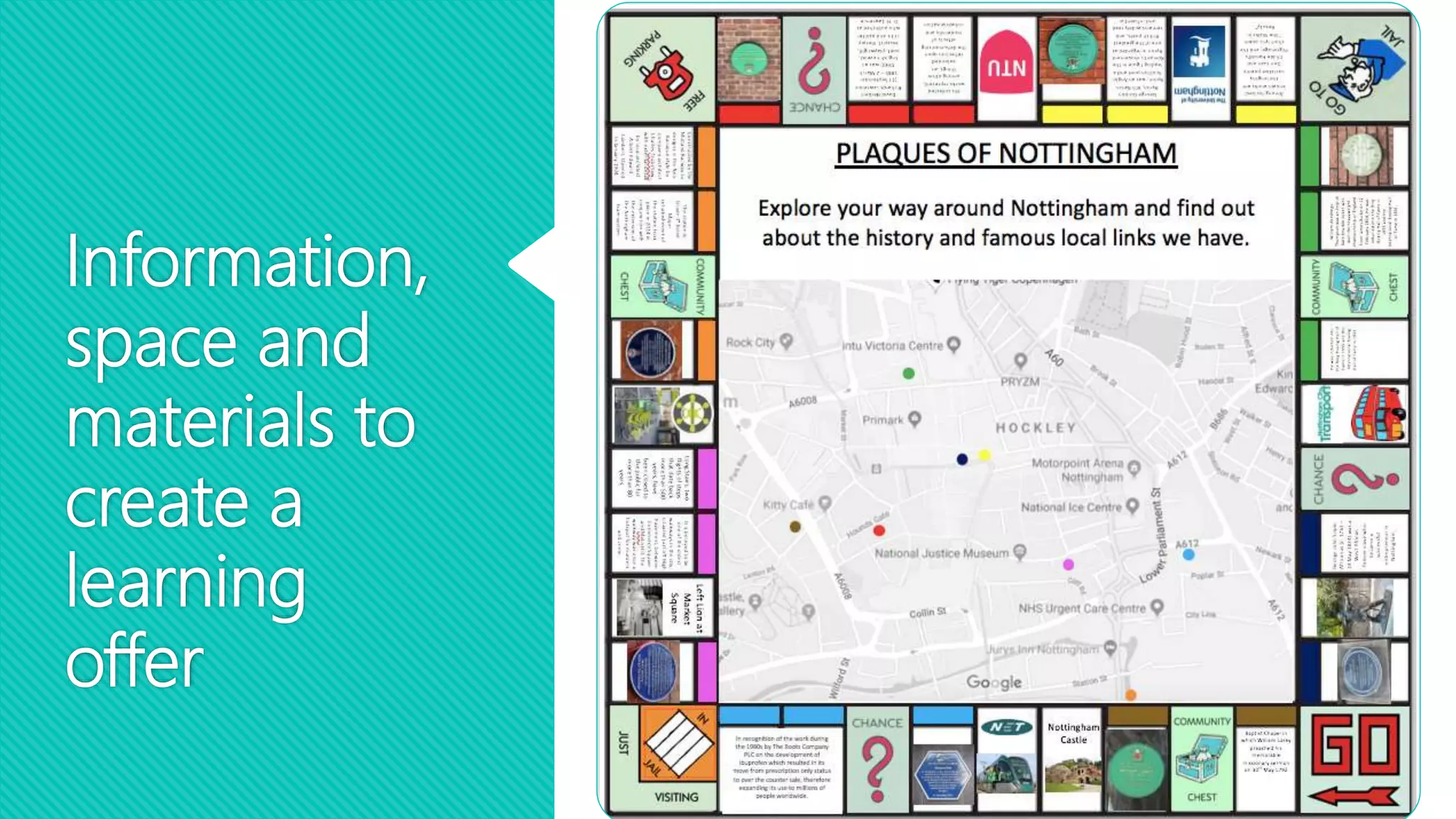 Information,
space and
materials to
create a
learning
offer
 