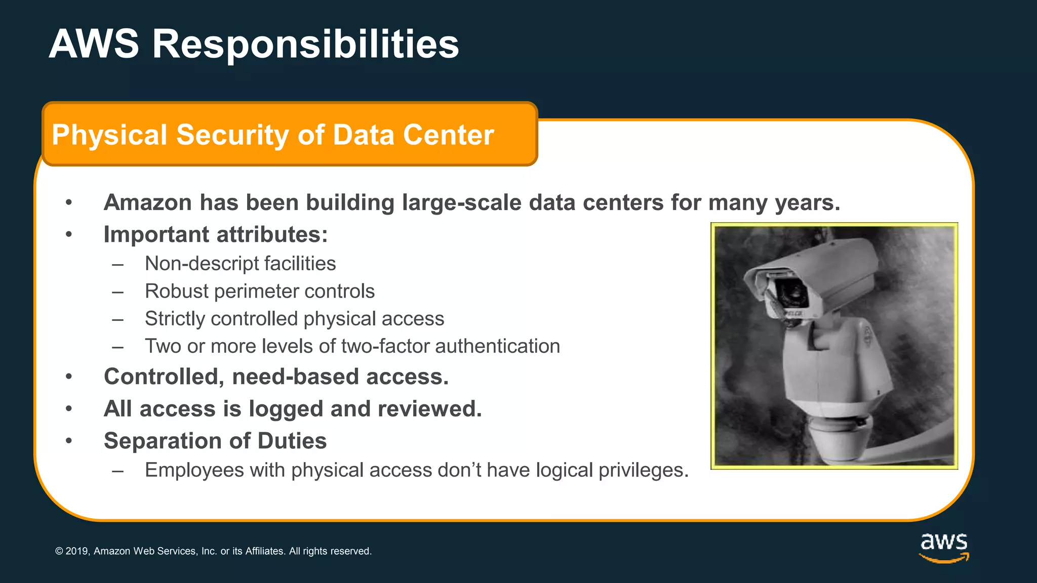 © 2019, Amazon Web Services, Inc. or its Affiliates. All rights reserved.
• Amazon has been building large-scale data centers for many years.
• Important attributes:
– Non-descript facilities
– Robust perimeter controls
– Strictly controlled physical access
– Two or more levels of two-factor authentication
• Controlled, need-based access.
• All access is logged and reviewed.
• Separation of Duties
– Employees with physical access don’t have logical privileges.
AWS Responsibilities
Physical Security of Data Center
 