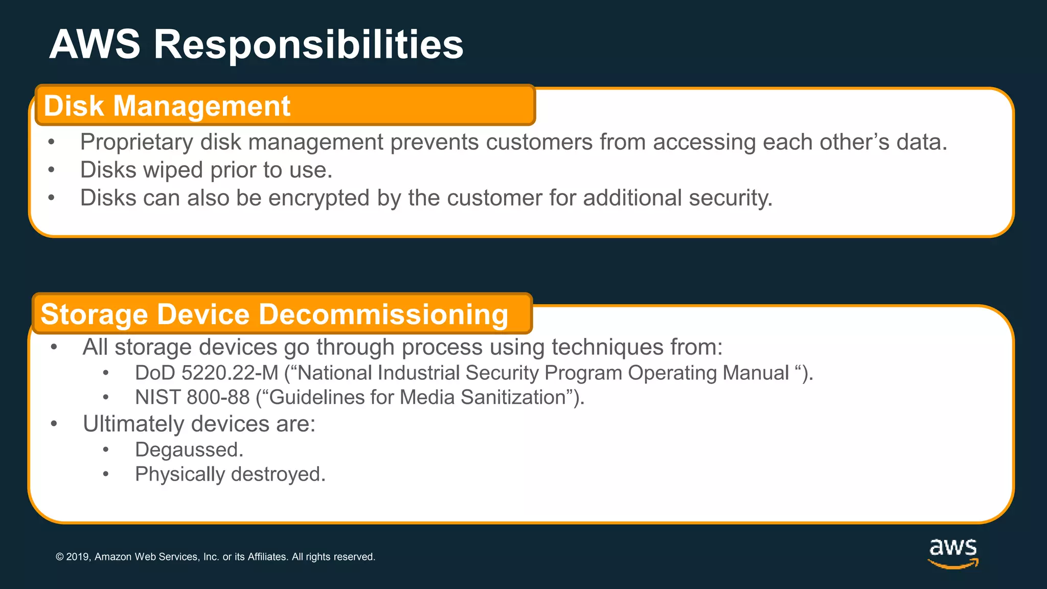 © 2019, Amazon Web Services, Inc. or its Affiliates. All rights reserved.
• Proprietary disk management prevents customers from accessing each other’s data.
• Disks wiped prior to use.
• Disks can also be encrypted by the customer for additional security.
AWS Responsibilities
Disk Management
• All storage devices go through process using techniques from:
• DoD 5220.22-M (“National Industrial Security Program Operating Manual “).
• NIST 800-88 (“Guidelines for Media Sanitization”).
• Ultimately devices are:
• Degaussed.
• Physically destroyed.
Storage Device Decommissioning
 