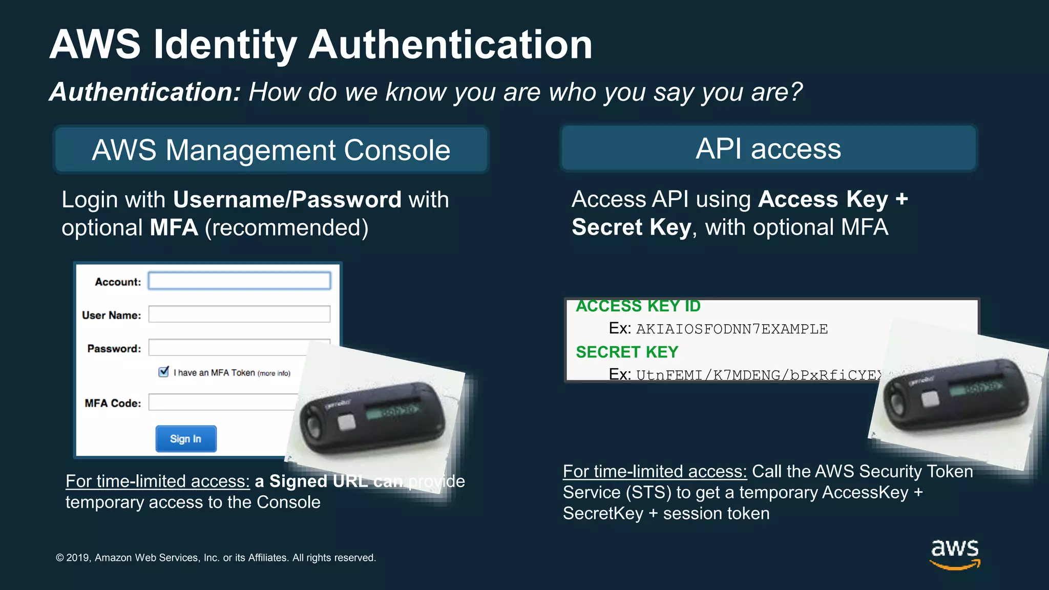 © 2019, Amazon Web Services, Inc. or its Affiliates. All rights reserved.
AWS Identity Authentication
Authentication: How do we know you are who you say you are?
AWS Management Console API access
Login with Username/Password with
optional MFA (recommended)
Access API using Access Key +
Secret Key, with optional MFA
ACCESS KEY ID
Ex: AKIAIOSFODNN7EXAMPLE
SECRET KEY
Ex: UtnFEMI/K7MDENG/bPxRfiCYEXAMPLEKEY
For time-limited access: Call the AWS Security Token
Service (STS) to get a temporary AccessKey +
SecretKey + session token
For time-limited access: a Signed URL can provide
temporary access to the Console
 