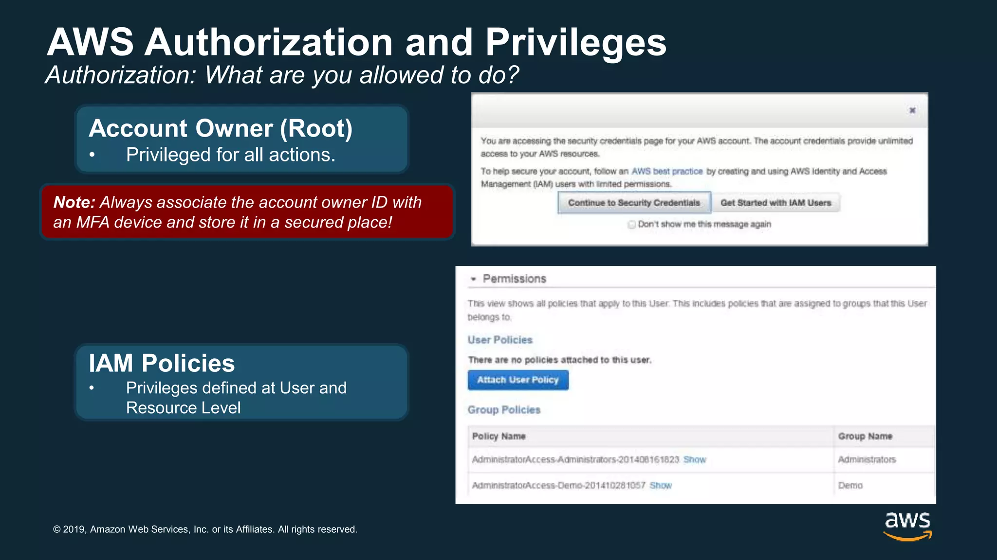© 2019, Amazon Web Services, Inc. or its Affiliates. All rights reserved.
AWS Authorization and Privileges
Authorization: What are you allowed to do?
Account Owner (Root)
• Privileged for all actions.
IAM Policies
• Privileges defined at User and
Resource Level
Note: Always associate the account owner ID with
an MFA device and store it in a secured place!
 
