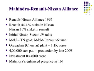 Mahindra-Renault-Nissan Alliance Renault-Nissan Alliance 1999  Renault 44.4 % stake in Nissan  Nissan 15% stake in renault Initial Nissan-Suzuki JV talks  MoU – TN govt, M&M-Renault-Nissan Oragadam (Chennai) plant – 1.1K acres 4,00,000 cars p.a. – production by late 2009 Investment Rs 4000 crore Mahindra’s enhanced presence in TN 
